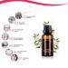 Breast Essential Oil for Hyperplasia Relief | Pain-Relieving 30 ml Care for Mammary Glands - Buy Online on GoSupps.com