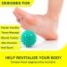 Arch Support Slippers for Plantar Fasciitis Relief | Bunion Corrector & Toe Separators | New Arrival in Gray - Buy Online on GoSupps.com