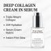 2PCS Collagen Anti Wrinkle Serum Fast Absorbing Non Sticky Moisturizing Strengthen Skin Barrier Skin Tightening 30ml - Buy Online on GoSupps.com