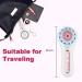 UMICKOO Rechargeable Facial Cleansing Brush with 5 Brush Heads - Waterproof Face Scrubber for Exfoliating, Massaging, and Deep Cleansing - Buy Online on GoSupps.com