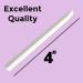 36pcs Nail File Pumice Stone Sticks Cuticle Pusher Kit for Manicure Pedicure - Buy Online on GoSupps.com