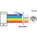 FILTRAL Blue Light Filter Reading Glasses | Anti-Blue Light Aid for Smartphones Tablets & PCs - Matt Havana Brown-Anthracite +3.50 Diopter - Buy Online on GoSupps.com