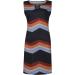 Gufesf Summer Dresses for Women - Casual Boho Tshirt Dress - Floral Aq-a-red XX-Large - Buy Online on GoSupps.com