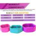 Buy Workout Bands | Sports-Fitness Resistance Loops | Set of 3 Anti-Slip Elastic Bands for Home Gym - International Shipping Available - Buy Online on GoSupps.com
