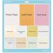 Funnygame 12x12 Blue Sticky Cutting Mat 3 Pack for Cricut - Compatible with Maker 3, Explore 3, Air 2, Air, One - Ideal for HTV, Cardstock, Adhesive Vinyl - Cricut Accessories - Buy Online on GoSupps.com
