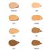 Westmore Beauty Face Coverage Perfector - Medium 1 Fl Oz | Full Coverage Foundation - Buy Online on GoSupps.com