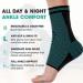 Modvel Ankle Brace Socks - Compression Sleeve for Sprains Tendonitis & Arthritis - Unisex Support for Sports & Running - Medium Turquoise - Buy Online on GoSupps.com