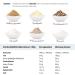 Slimback Lower-Carb Brotback Mix - Keto Vegan & Gluten-Free Protein Bread Alternative - 245g - Buy Online on GoSupps.com
