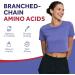 Doctor's Recipes BCAA 1000 mg 2:1:1 Ratio L-Leucine L-Isoleucine L-Valine Branched Chain Amino Acids Fast Recovery Endurance Energy Vegan 120 Capsules 120 Count (Pack of 1) - Buy Online on GoSupps.com