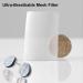 Woodyknows Ultra-Shammal Nose Filters - 3 Pack with 12 Replacement Filters (Narrow & L) | Improve Breathing & Allergy Relief - Buy Online on GoSupps.com