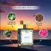 Arabiann Aromaa Sauvage Men's Perfume | Calabrian Bergamot Lavender And Cedar notes | Perfumes for Men With Wild Long Lasting Fragrance | Extrait De Perfume | Long Lasting Perfume for Men (50ml) - Buy Online on GoSupps.com