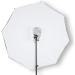 Unplugged Studio 43 inch Box Umbrella (Diffuser Type) UN-006 - 43 Diffuser Type - Buy Online on GoSupps.com