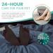 JLK-ZHOU Bunion Corrector Pads - Hallux Valgus Treatment Socks for Women & Men (Small) - Buy Online on GoSupps.com