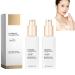 Color Changing Liquid Foundation Face Makeup Primer Invisible Pore Concealer Long-lasting Primer Face Primer Lightweight Long-lasting Moisturizing Primer Cosmetics 2pcs