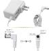 UL Listed 24V AC DC Switching Power Supply Adapter for Essential Oil Diffusers - 0.5A 0.65A - Compatible with 100ml to 500ml Aroma Diffuser Humidifiers (White - Buy Online on GoSupps.com