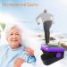 Fingertip Pulse Oximeter - Portable Blood Oxygen Monitor for Heart Rate & SpO2 - O2 Monitor Finger (Purple) - Fast International Shipping - Buy Online on GoSupps.com