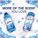 Lenor Scent Booster Laundry Beads Non-Stop Boost of Freshness From Wash to Wear Spring Awakening (176g x 6) - Buy Online on GoSupps.com