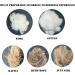 YJJKJ Natural Bird Nesting Material Pads - 40g/1.4oz, Ideal for Nest Building and Hideouts - Buy Online on GoSupps.com