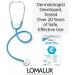All-Natural Loma Lux Acne Pill - Dermatologist-Developed, Clears & Prevents Face & Body Acne - Buy Online on GoSupps.com