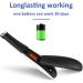 Ear Wax Removal Tool Kit with Lights & 4 Replacement Spoons - Safe Ear Cleaner for Adults & Kids - Soft Silicone - White - Buy Online on GoSupps.com