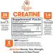 Genius Creatine Powder  Post Workout Supplement For Men and Women with Creapure Monohydrate and Carnosyn Beta-Alanine SR  Natural Lean Muscle Builder â Sour Apple  195G - Buy Online on GoSupps.com