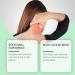  Ungtyb Body Moisturizing Cream Non-Greasy Massage Lotion Soothing Support Formula Muscle Comfort Skin Hydration Cream for Women Men Couples Use Daily Adult Body Care 31g - Buy Online on GoSupps.com