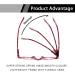 Colorful Fashion Half Moon Frame Reading Glasses - 4 Pairs (2.5x) for Men & Women | Spring Hinge Readers - Buy Online on GoSupps.com