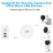 20FT USB Power Extension Cable for WyzeCam, YI Camera, NestCam, Netvue, KasaCam, Furbo, Blink - Micro USB Charging Cord - Buy Online on GoSupps.com