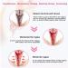 Anniecare PRO Instant Anti-Itch Detox Slimming Capsule - Tighten and Firm Skin (1Pcs) - Buy Online on GoSupps.com