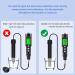 Digital Dissolved Oxygen Meter | 0.0 40.0 mg/l Analyzer for Aquaculture Pools & Beverage Testing - Buy Online on GoSupps.com