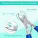 URAQT Toenail Clippers - Precision Nail Cutter for Thick Nails - Stainless Steel Heavy Duty Clippers for Ingrown Thick Toenails - Blue - Buy Online on GoSupps.com