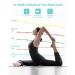Smart Body Fat Scale with BMI Calculation - Digital Bathroom Weight Scale for Body Composition Analysis - Syncs with Smartphone App via Bluetooth - 396 lbs Capacity - White - Buy Online on GoSupps.com