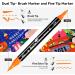 Arrtx Acrylic Paint Pens 32 Colors Dual Tip Markers for Rock & Fabric Painting - Water Based Supplies for Wood, Plastic, Canvas & Easter Egg - Buy Online on GoSupps.com