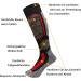 JTEG Unisex Ski Socks - Thermo Knee Socks for Winter Sports | 2 Pairs Red-Orange for Men Women & Kids - Buy Online on GoSupps.com