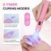 Handheld UV Light for Gel Nails Portable Mini Nail Dryer with Stand & LCD Screen 5W Fast Curing LED Nail Lamp (Pink - Buy Online on GoSupps.com