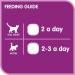 WHISKAS Salmon Poultry Seafood Whitefish & Tuna Wet Cat Food Pat | 36 Pack Cat Food + Wet Cat Food Multipack Salmon & Poultry Selections 100 g (Pack of 24) - Buy Online on GoSupps.com
