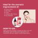 Rosehip Oil for Acne & Wrinkle Reduction - Natural Anti-Aging Serum - Organic Face Moisturizer & Skin Care Oil - 4fl oz (118 ml - Buy Online on GoSupps.com