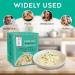 Nashi Shirataki Konjac Fettuccine Pasta- Odour Free Low Calorie & Fat Free Suitable For Vegan Glucomannan Keto Friendly Instant Meal | Ready to Eat (8 190g) - Buy Online on GoSupps.com