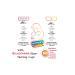 925 Silver Nursing Cups - Nipple Shields for Newborns - Silver Nursing Pads with Carrying Case - Buy Online on GoSupps.com