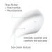 La Roche-Posay Toleriane Ultra Eye Cream for Sensitive Skin - Soothing Repair Moisturizer | Allergy Tested, Fragrance & Alcohol Free - Buy Online on GoSupps.com