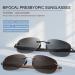 Randlos Bifocal Reading Glasses with Case | UV Blocking Tinted Sun Readers for Men & Women | Blue Light Blocking Vintage Outdoor Sports Glasses - 2.0x - Buy Online on GoSupps.com