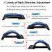 Multi-Level Lumbar Support Back Stretcher for Pain Relief - Spinal Massager for Sciatica, Herniated Disc, Scoliosis & Spinal Stenosis - Buy Online on GoSupps.com