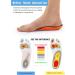 Plantar Fasciitis Arch Support Shoe Inserts - Relief Orthopedic Heel Pillow | EU 41-46 | Shock-Damping (Orange) - Buy Now! - Buy Online on GoSupps.com