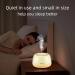 TAIGUCAT 300ML Aromatherapy Essential Oil Diffuser - 8 Hours Quiet Electric Air Diffuser with Remote Control and 7 LED Color Changing Lights - Yellow - Buy Online on GoSupps.com