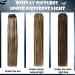 Buy Hetto Clip-In Extensions | Real Remy Hair #4/27 Dark Brown & Red Blonde Highlights - 80g 30 cm | International Shipping Available - Buy Online on GoSupps.com