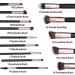 Mebsino 14 Pcs Professional Synthetic Makeup Brush Set - Foundation Blending, Face Powder, Blush, Concealer, Eye Cosmetics - Black Gold - Buy Online on GoSupps.com