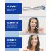MySmile Teeth Whitening Pen for Sensitive Teeth 2Pcs Pen For Teeth Whitening 10 Min Fast Teeth Whitenr Helps to Remove Stains from Coffee Smoking Wines(2Pcs Pen) - Buy Online on GoSupps.com