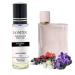 Fragrance Perfume Oils Buberry Her Parfum Roll On Body Oil for Women (12ml) (Pack of 2) - Buy Online on GoSupps.com