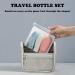 DDUP 3 Pcs Travel Bottles Set 60ML Travel Bottles & Containers Small Mini Empty Plastic Squeeze Bottles for Travel Toiletries Shampoo and Conditioner with Storage Bag.(Multicolor) - Buy Online on GoSupps.com