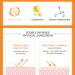 Body Sunscreen SPF 50 for Face with Vitamin C - Waterproof Moisturizing Cream UVA/UVB Protection Prevent Premature Aging & Dark Spots - Daily Use Face Cream SPF 50 - Buy Online on GoSupps.com